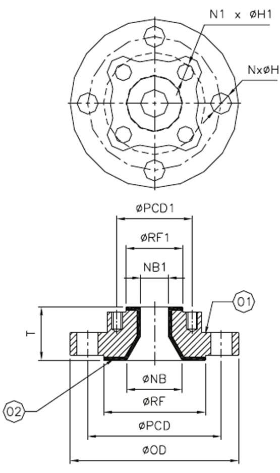 product figure