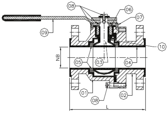 product figure