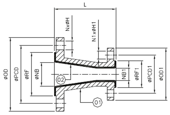 product figure