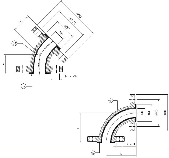 product figure