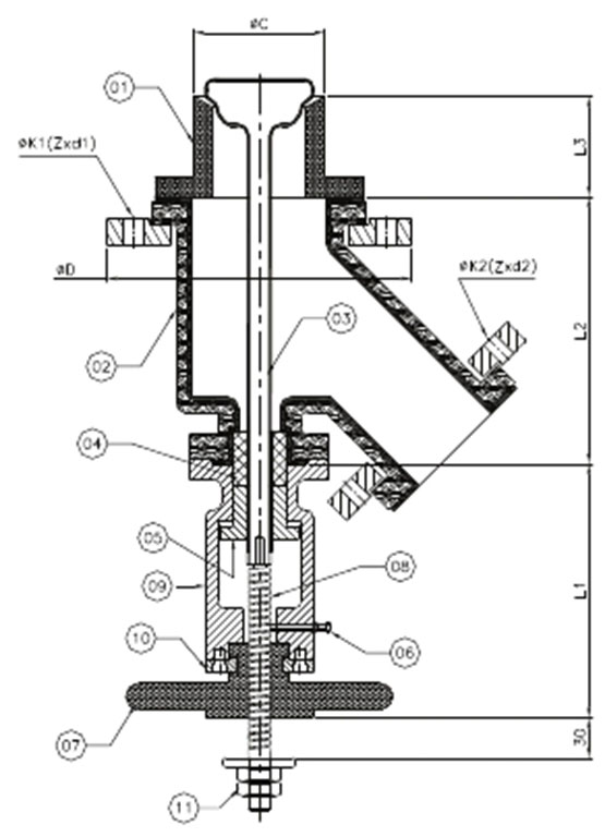 product figure