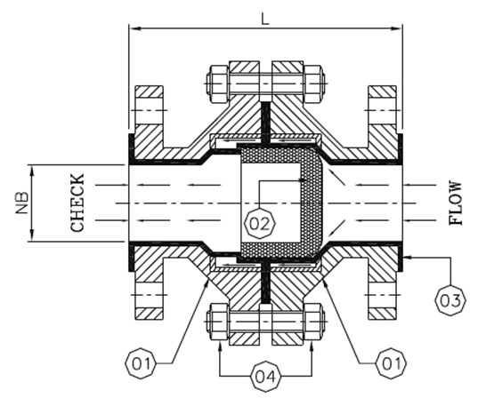 product figure