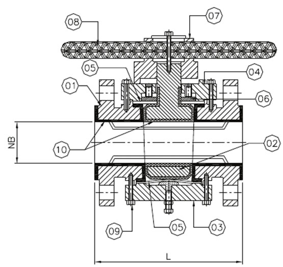 product figure